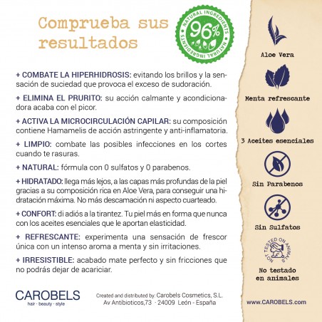 Loción Diaria para Calvos Doctor Bald