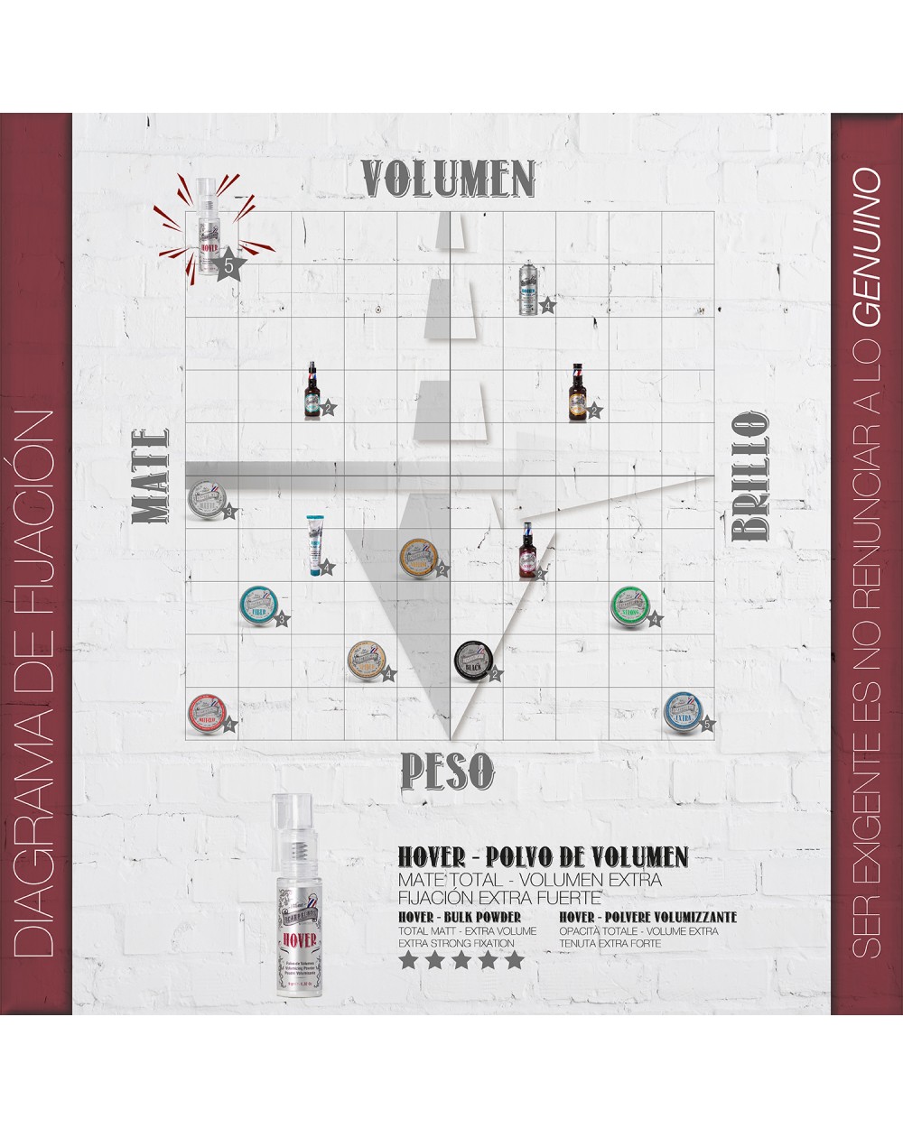 Diagrama de fijación para Polvo de Volumen para el Cabello Beardburys Hover