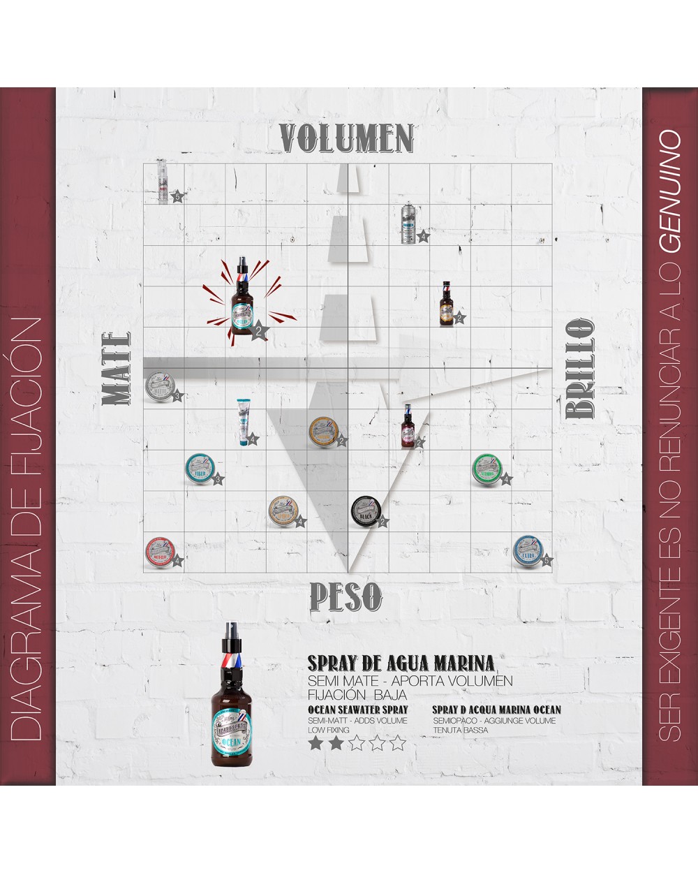 Beardburys Ocean Moldeador Agua Marina