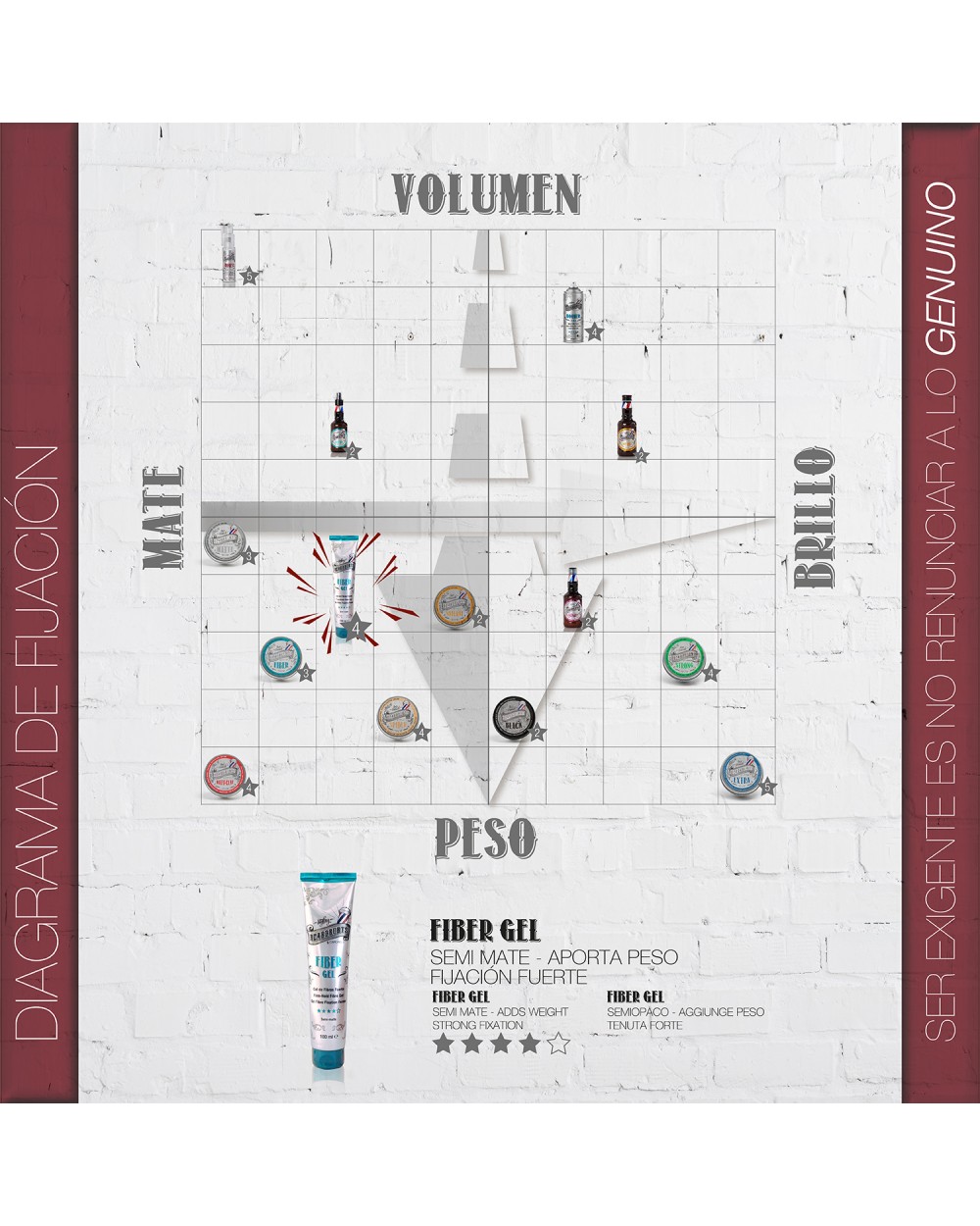 Beardburys Fiber Gel 100ml