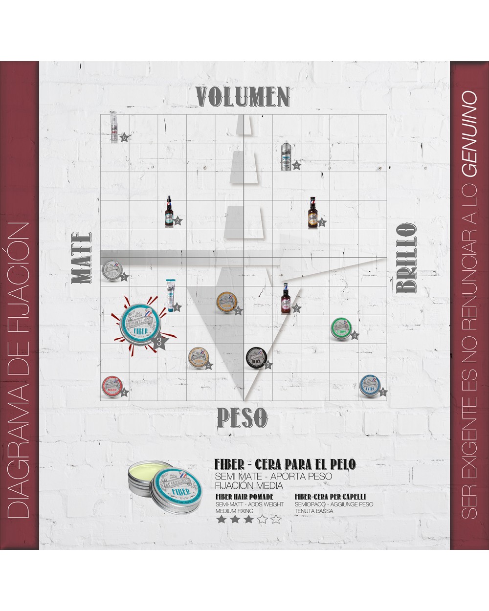 Cera para el pelo Fiber Beardburys