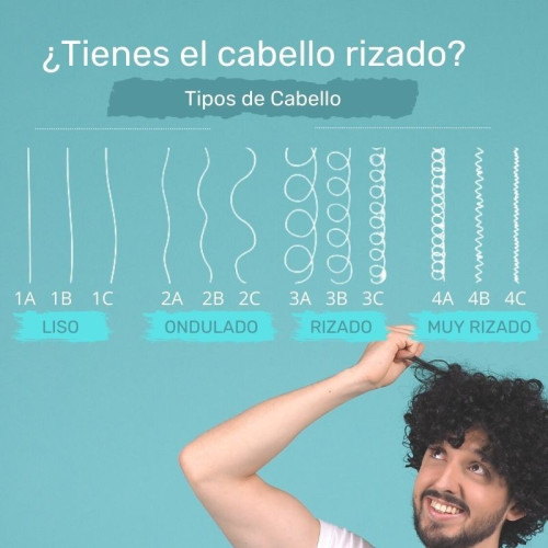 Rutina Curly Love - Método Curly D·VINITY